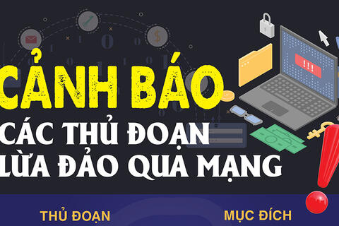 Tăng cường các hoạt động tuyên truyền cảnh giác với thủ đoạn lừa đảo qua mạng
